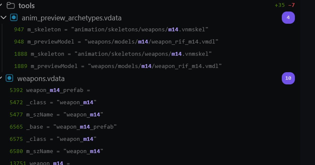 There's mentions of a NEW WEAPON in the latest major Counter-Strike 2 update called "M14".