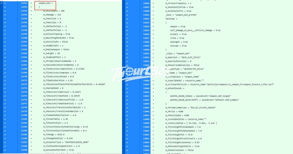 LEAK - CS2 Might be getting a new sniper weapon (M14) soon in the game