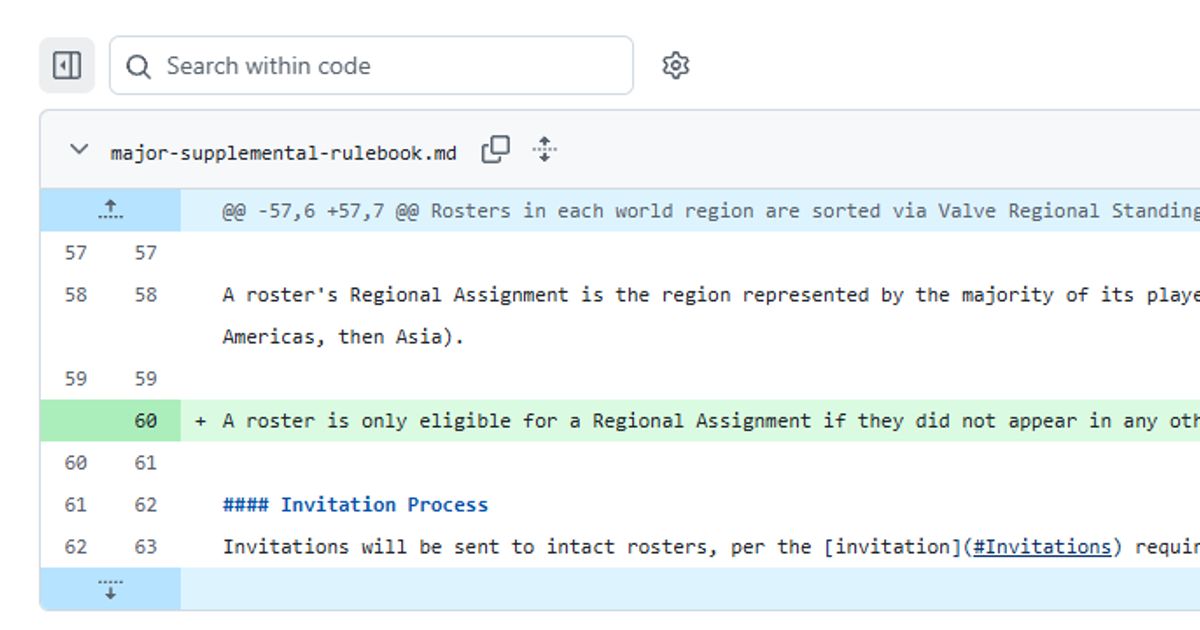Valve just updated the CS2 Rules and Regulations Repository and this is what they added: