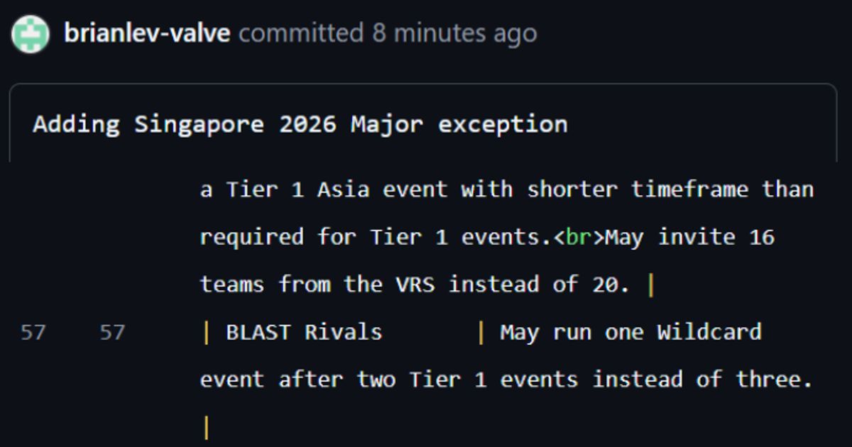 Valve dropped an EXCEPTION for the Major