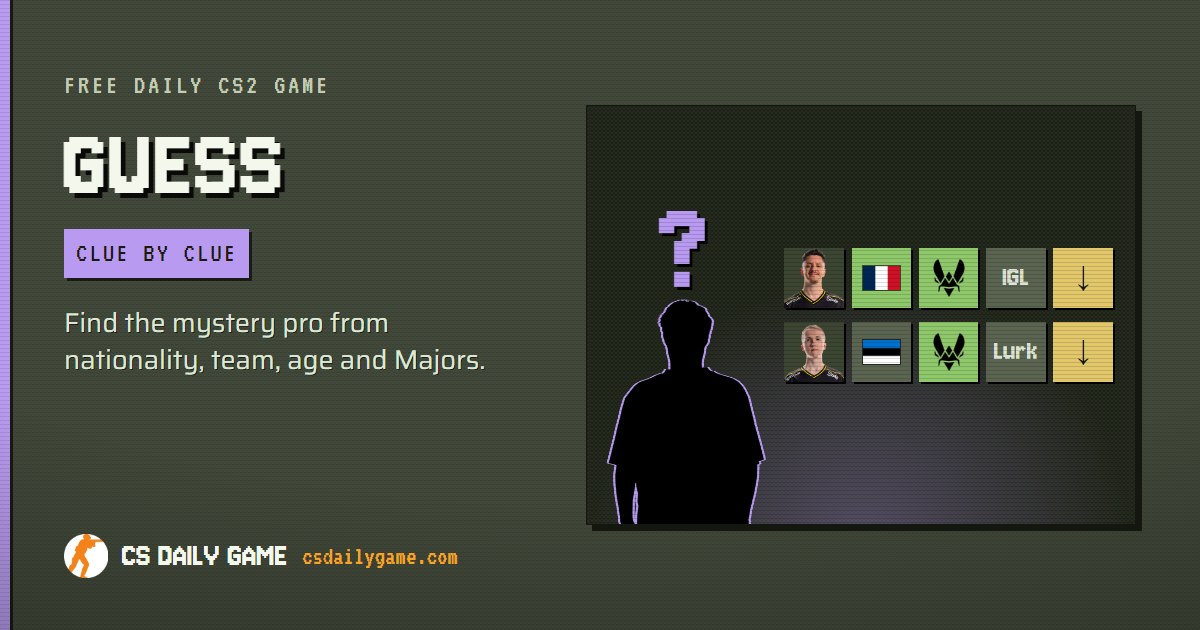CS2 Wordle — Guess the Pro Player (CS2dle) | CS Daily Game